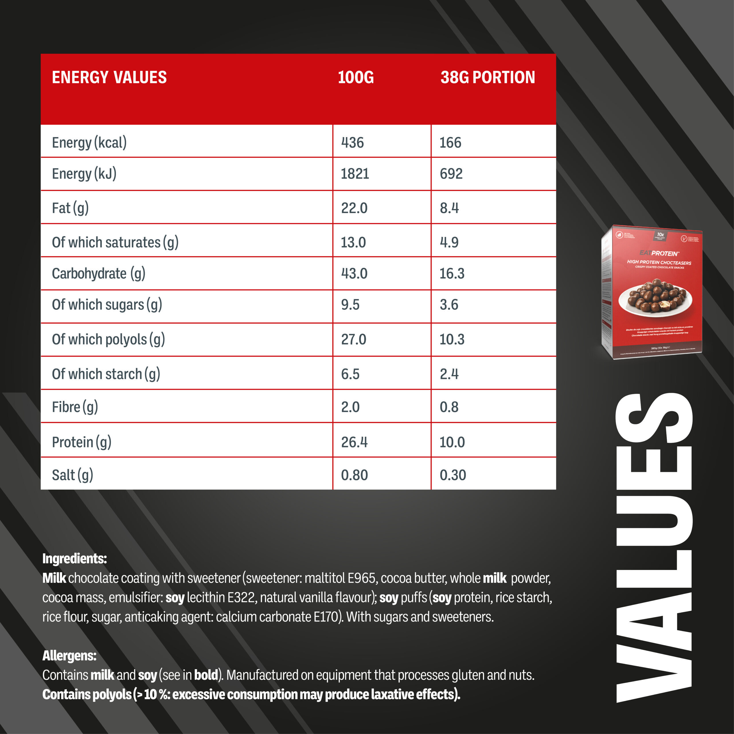 Chocteaser High Protein Snack Balls (Box of 10 Servings) Shake That