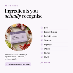 Shake That Weight chilli con carne ready meal pack with its ingredients — beef, kidney and borlotti beans, tomato, peppers, onion, garlic and chilli; no artificial colours, flavourings or preservatives