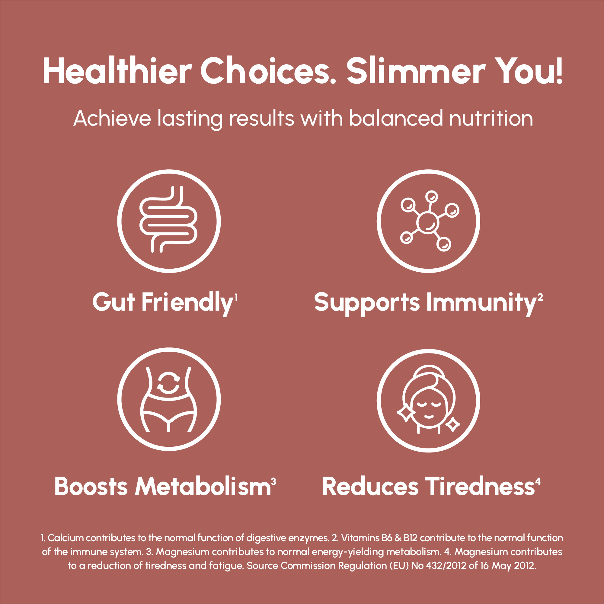 Shake That Weight meal replacement shakes