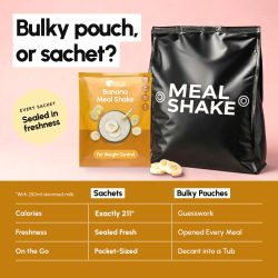 Banana meal replacement shakes, 10 meal pack - image PT05