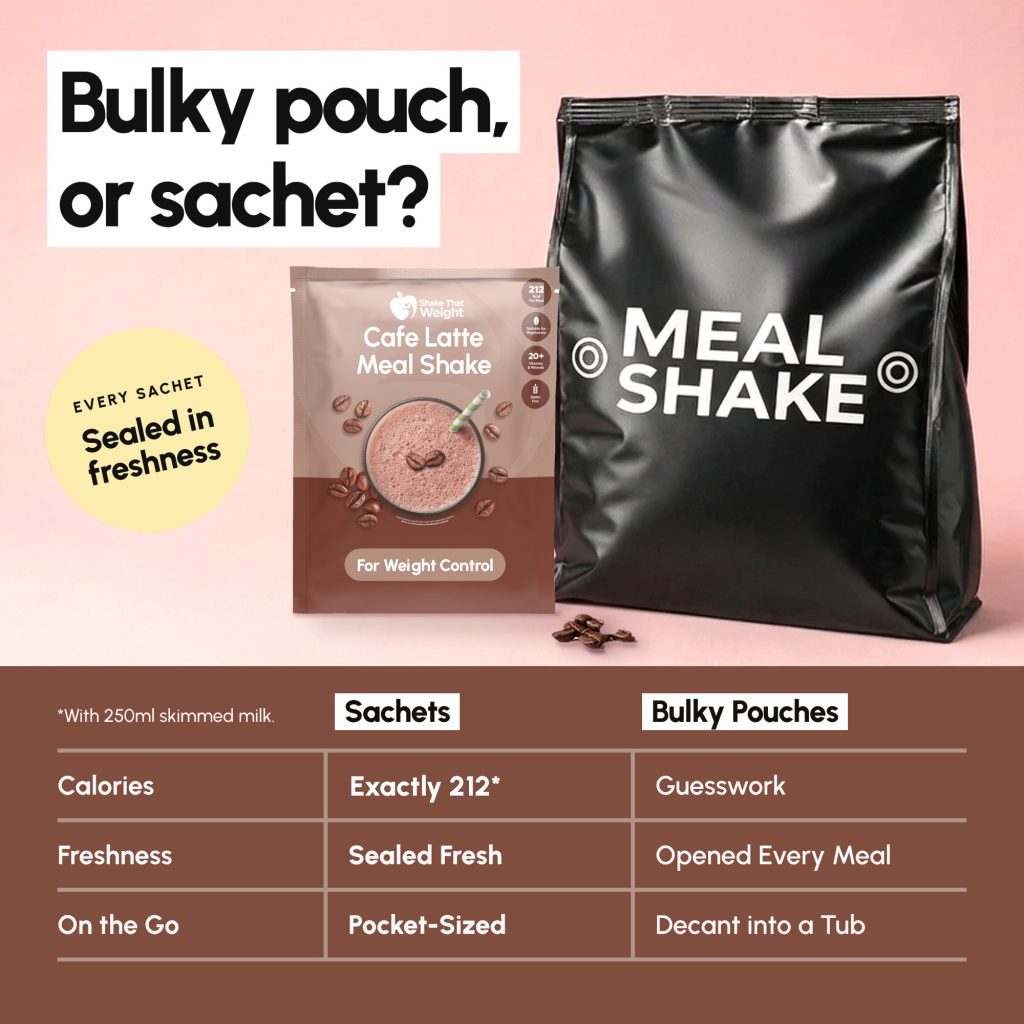 Cafe meal replacement shakes, 10 meal pack - image PT05