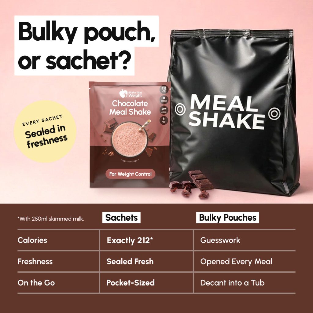 Chocolate meal replacement shakes, 10 meal pack - image PT05