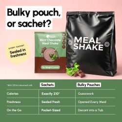 Mint meal replacement shakes, 10 meal pack - image PT05