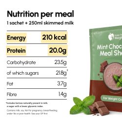 Mint meal replacement shakes, 10 meal pack - image PT07
